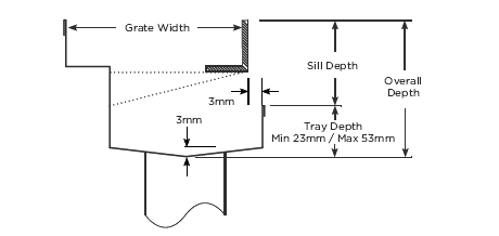 100MNDTDi Threshold with Sub-Sill