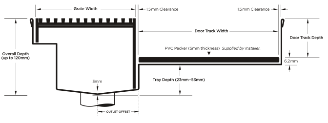 65TRTDiS Threshold with Sill